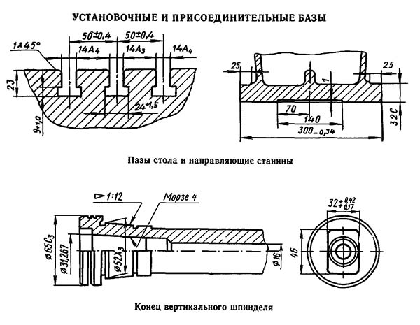 Посадочные і присоединительные базы фрезерного верстата 6Р81Ш
